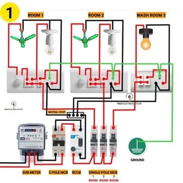 Electrical Wiring